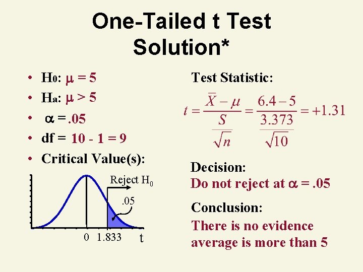 One-Tailed t Test Solution* • • • H 0: = 5 Ha: > 5