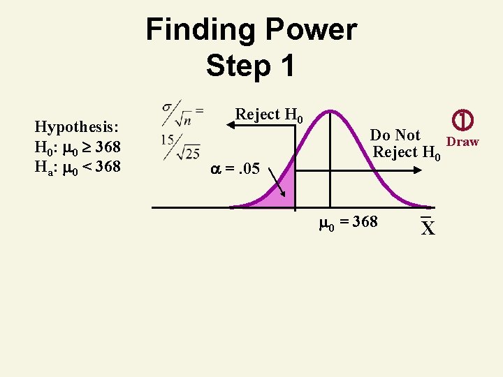 Finding Power Step 1 Hypothesis: H 0: 0 368 Ha: 0 < 368 Reject