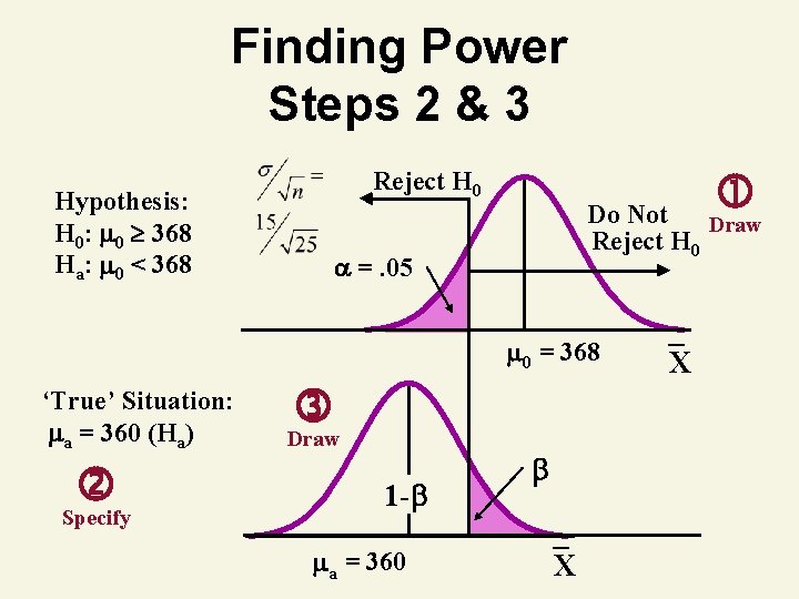 Finding Power Steps 2 & 3 Reject H 0 Hypothesis: H 0: 0 368 Finding Power Steps 2 & 3 Reject H 0 Hypothesis: H 0: 0 368