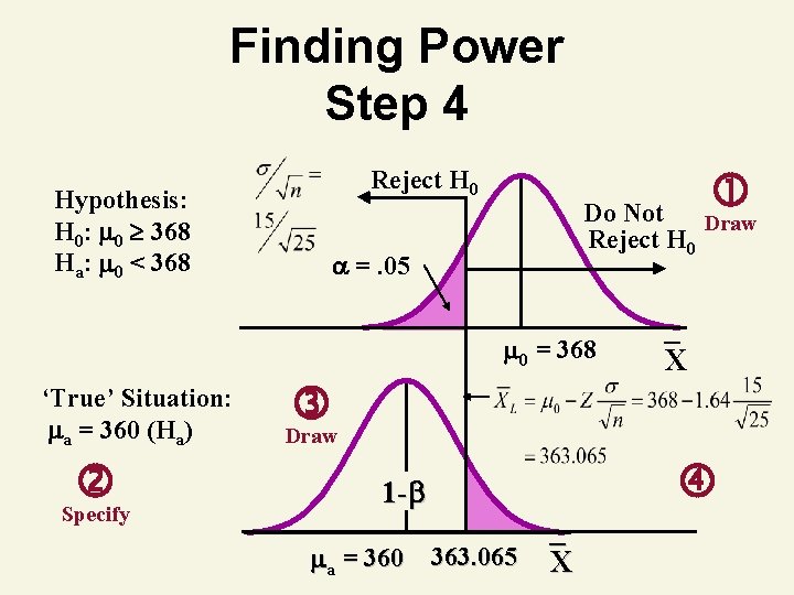 Finding Power Step 4 Reject H 0 Hypothesis: H 0: 0 368 Ha: 0 Finding Power Step 4 Reject H 0 Hypothesis: H 0: 0 368 Ha: 0
