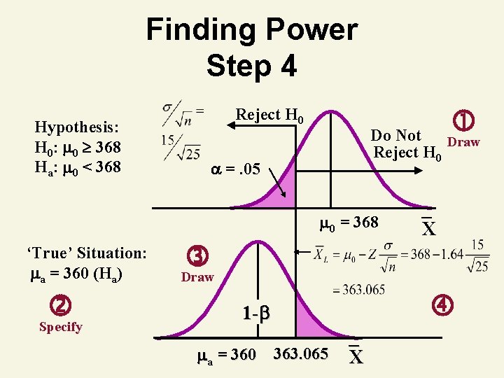 Finding Power Step 4 Reject H 0 Hypothesis: H 0: 0 368 Ha: 0