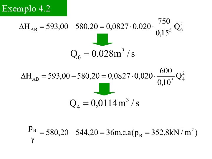 Exemplo 4. 2 