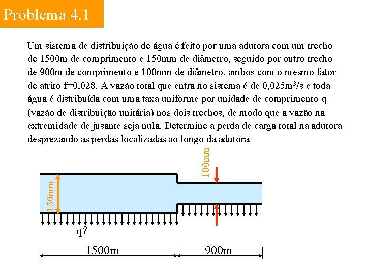 Problema 4. 1 150 mm 100 mm Um sistema de distribuição de água é