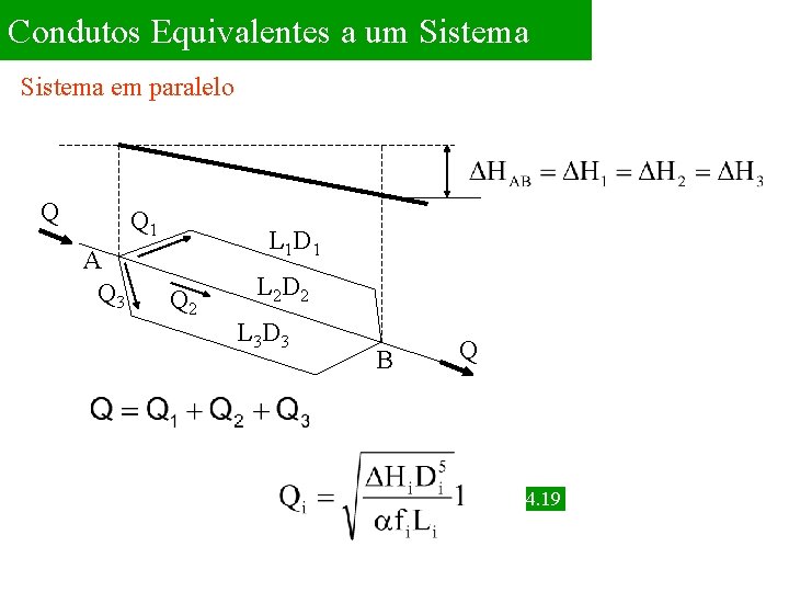 Condutos Equivalentes a um Sistema em paralelo Q Q 1 A Q 3 L