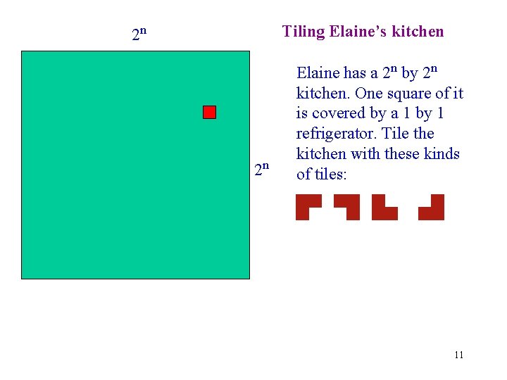 Tiling Elaine’s kitchen 2 n 2 n Elaine has a 2 n by 2