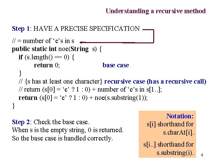 Understanding a recursive method Step 1: HAVE A PRECISE SPECIFICATION // = number of