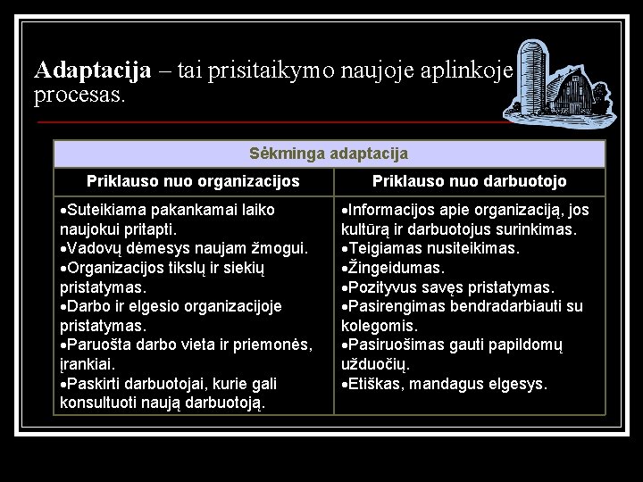 Adaptacija – tai prisitaikymo naujoje aplinkoje procesas. Sėkminga adaptacija Priklauso nuo organizacijos Suteikiama pakankamai