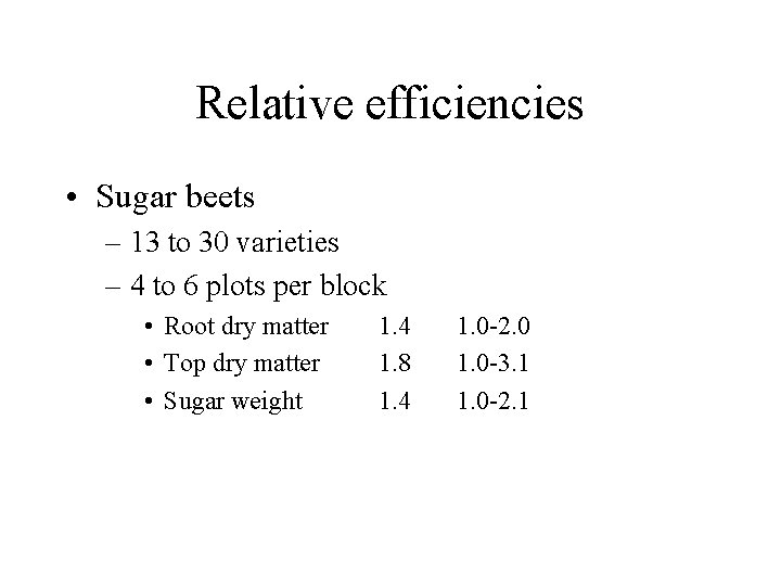 Relative efficiencies • Sugar beets – 13 to 30 varieties – 4 to 6