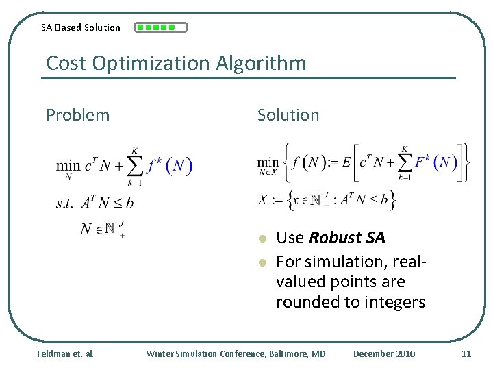 SA Based Solution Cost Optimization Algorithm Problem Solution l l Feldman et. al. Use