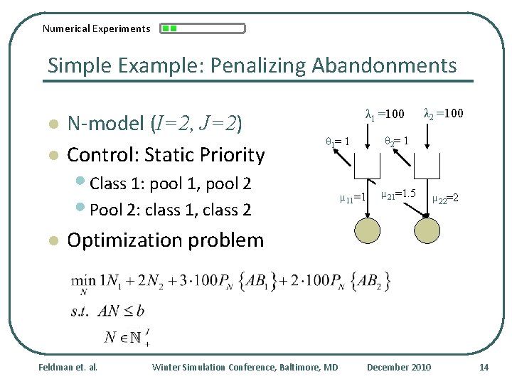 Numerical Experiments Simple Example: Penalizing Abandonments l l l N-model (I=2, J=2) Control: Static