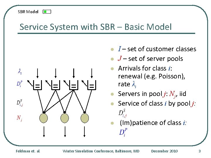 SBR Model Service System with SBR – Basic Model l l l Feldman et.