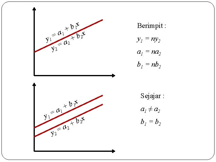 x b 1 + a 1 x = b 2 y 1 + a