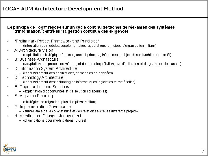 TOGAF ADM Architecture Development Method Le principe de Togaf repose sur un cycle continu