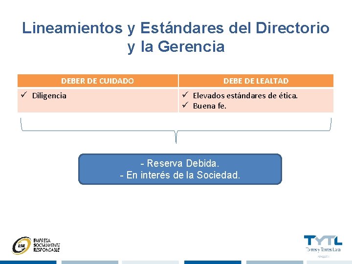 Lineamientos y Estándares del Directorio y la Gerencia DEBER DE CUIDADO ü Diligencia DEBE