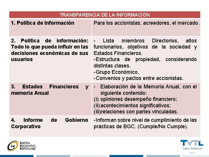 TRANSPARENCIA DE LA INFORMACIÓN 1. Política de Información Para los accionistas, acreedores, el mercado.