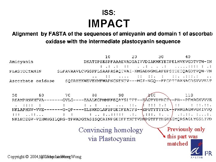 ISS: IMPACT Convincing homology via Plastocyanin Copyright © 2004, 2004 by 2005 Limsoon by ISS: IMPACT Convincing homology via Plastocyanin Copyright © 2004, 2004 by 2005 Limsoon by