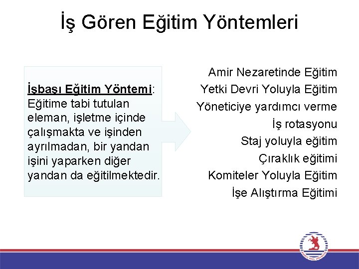 İş Gören Eğitim Yöntemleri İşbaşı Eğitim Yöntemi: Eğitime tabi tutulan eleman, işletme içinde çalışmakta