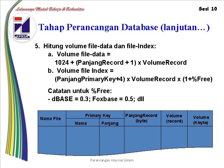 Sesi 10 Tahap Perancangan Database (lanjutan…) 5. Hitung volume file-data dan file-Index: a. Volume