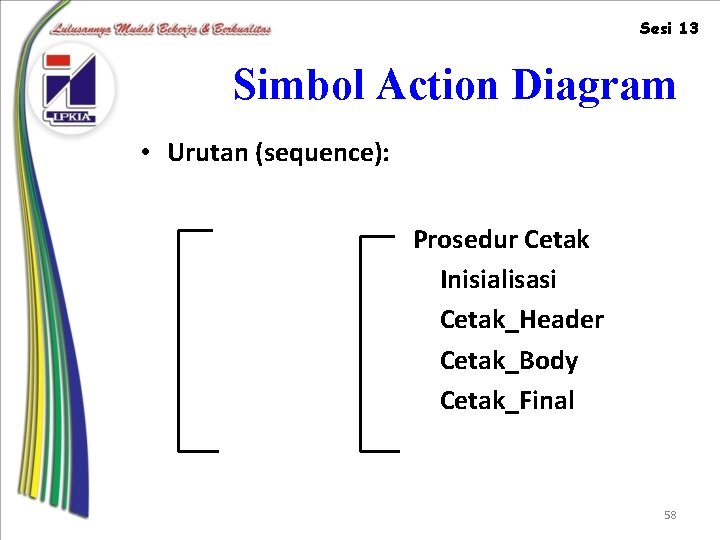 Sesi 13 Simbol Action Diagram • Urutan (sequence): Prosedur Cetak Inisialisasi Cetak_Header Cetak_Body Cetak_Final
