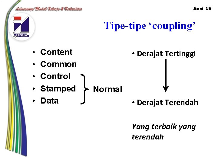 Sesi 15 Tipe-tipe ‘coupling’ • • • Content Common Control Stamped Data • Derajat