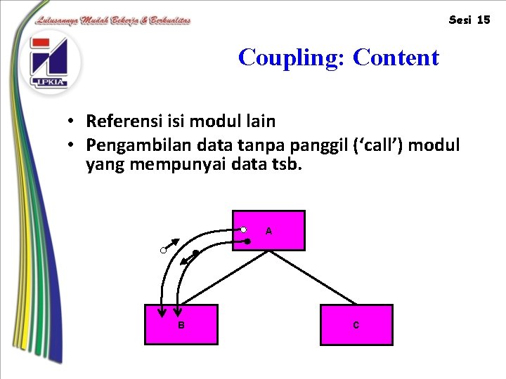 Sesi 15 Coupling: Content • Referensi isi modul lain • Pengambilan data tanpa panggil