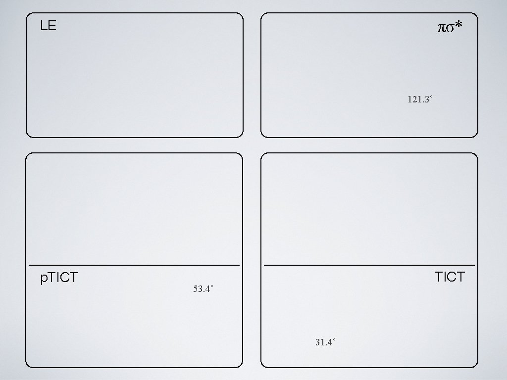 πσ* LE 121. 3˚ p. TICT 53. 4˚ 31. 4˚ 