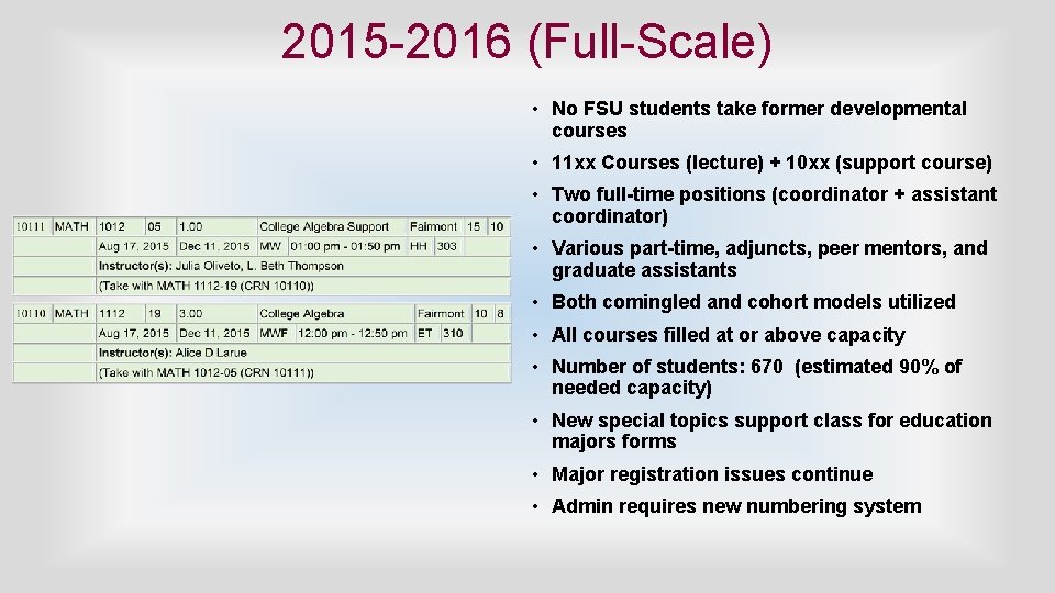 2015 -2016 (Full-Scale) • No FSU students take former developmental courses • 11 xx