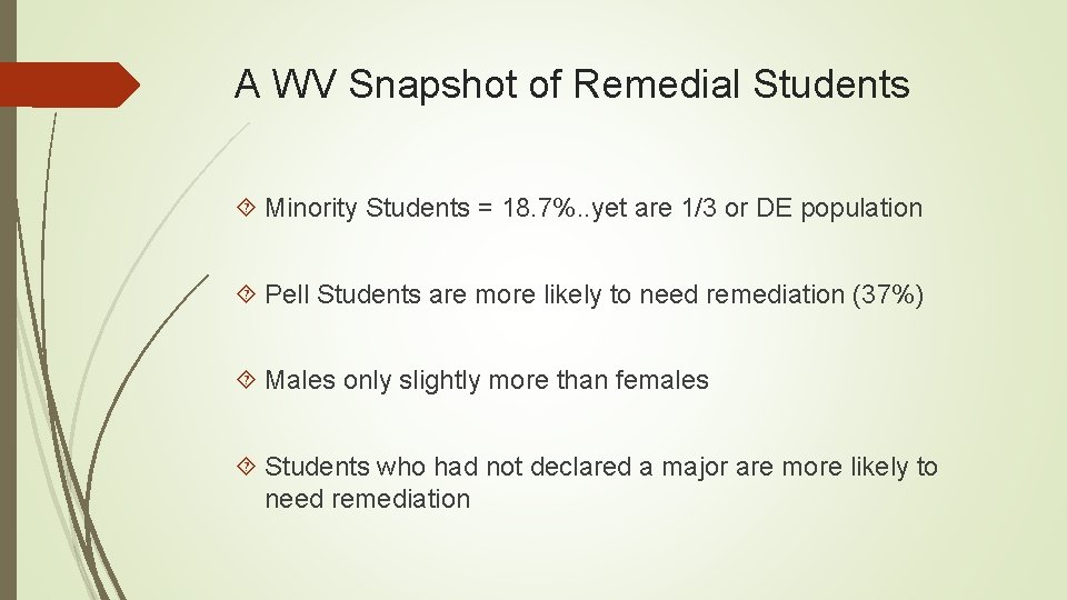 A WV Snapshot of Remedial Students Minority Students = 18. 7%. . yet are