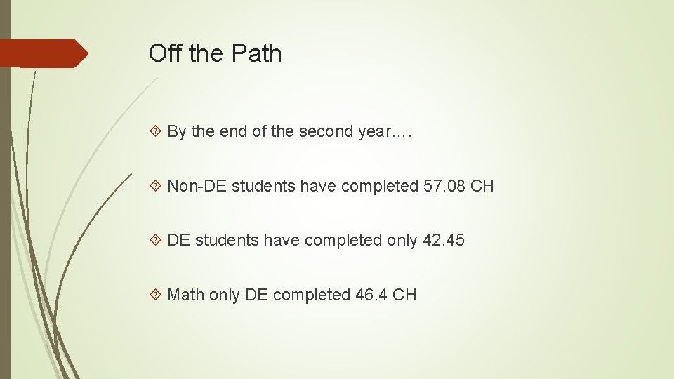 Off the Path By the end of the second year…. Non-DE students have completed