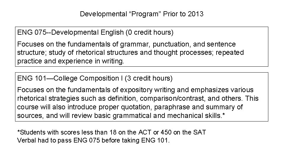 Developmental “Program” Prior to 2013 ENG 075 --Developmental English (0 credit hours) Focuses on