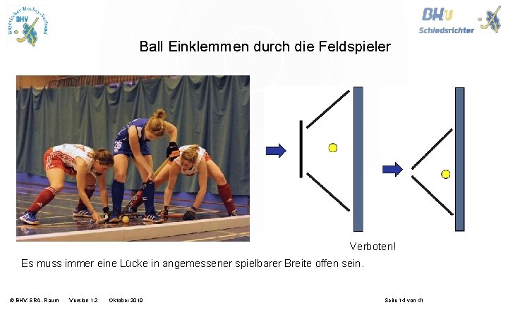 Ball Einklemmen durch die Feldspieler Verboten! Es muss immer eine Lücke in angemessener spielbarer