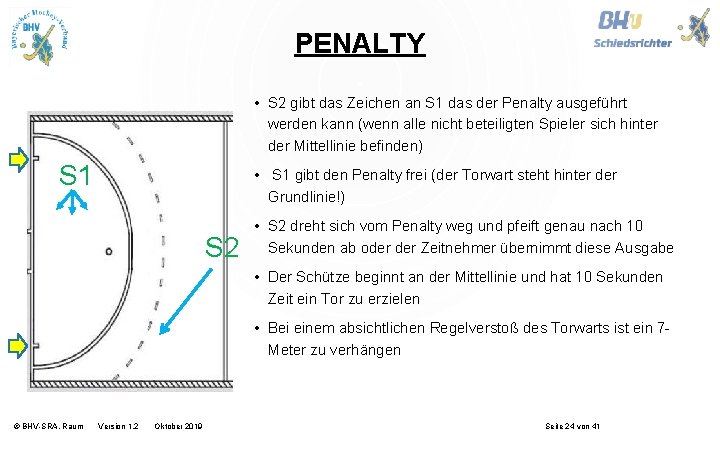 PENALTY • S 2 gibt das Zeichen an S 1 das der Penalty ausgeführt