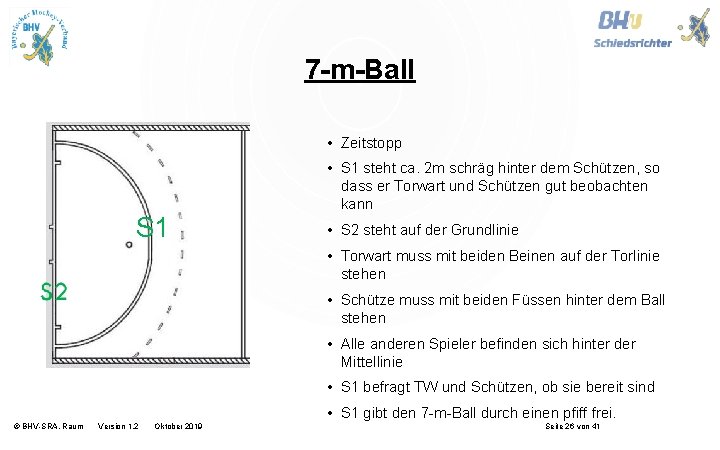 7 -m-Ball • Zeitstopp S 1 • S 1 steht ca. 2 m schräg