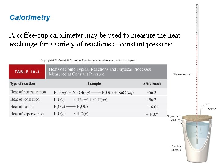 Calorimetry A coffee-cup calorimeter may be used to measure the heat exchange for a