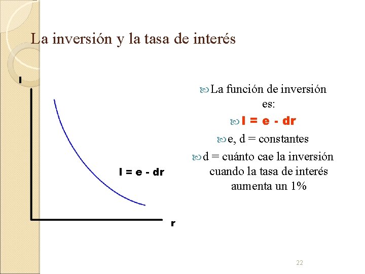 La inversión y la tasa de interés I La función de inversión es: I