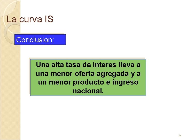 La curva IS Conclusion: Una alta tasa de interes lleva a una menor oferta
