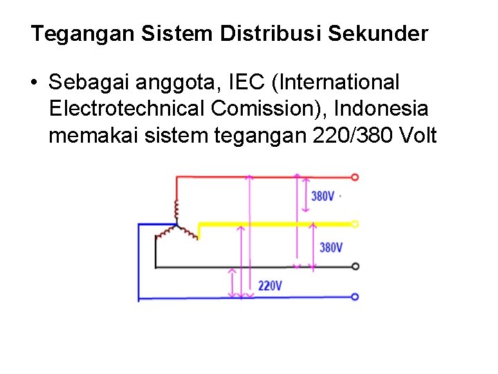 Tegangan Sistem Distribusi Sekunder • Sebagai anggota, IEC (International Electrotechnical Comission), Indonesia memakai sistem