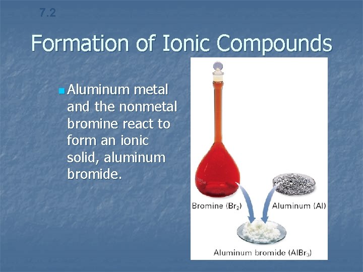 7. 2 Formation of Ionic Compounds n Aluminum metal and the nonmetal bromine react