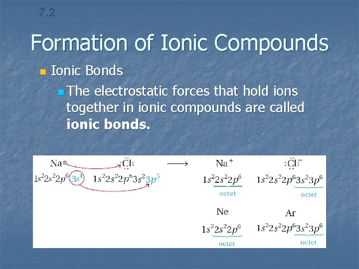 7. 2 Formation of Ionic Compounds n Ionic Bonds n The electrostatic forces that