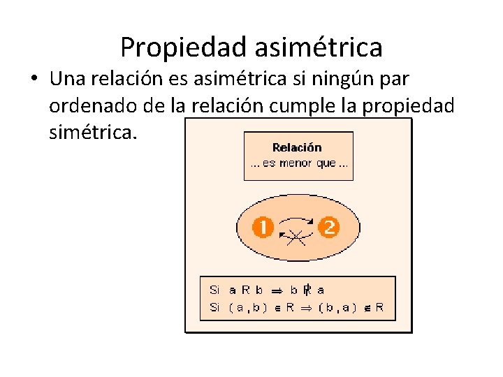 Propiedad asimétrica • Una relación es asimétrica si ningún par ordenado de la relación