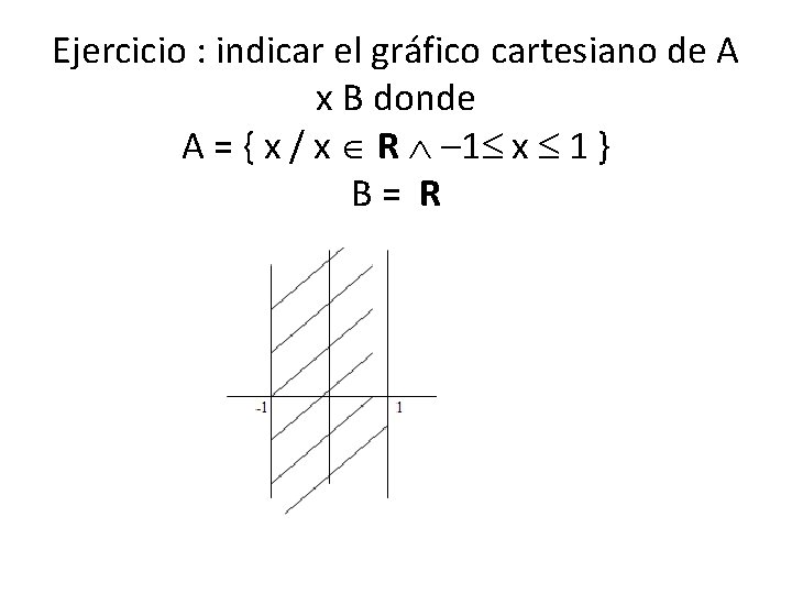 Ejercicio : indicar el gráfico cartesiano de A x B donde A = {