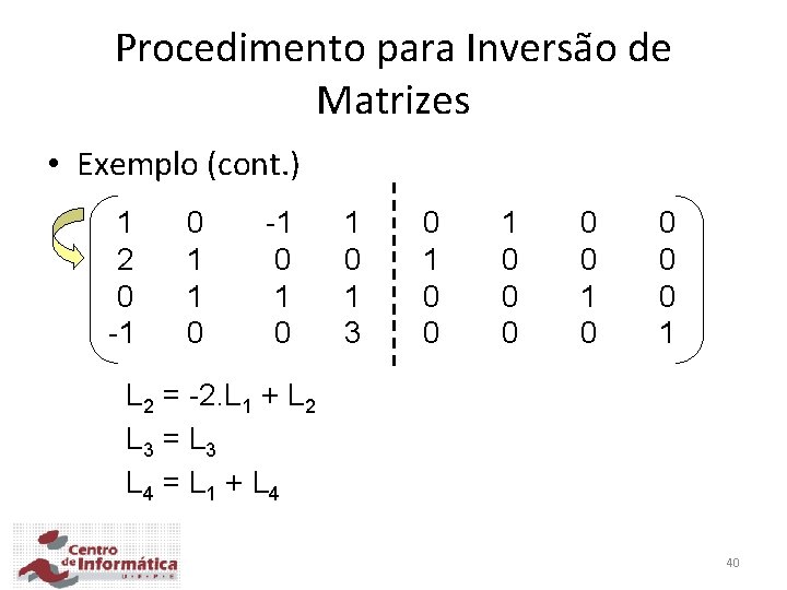 Procedimento para Inversão de Matrizes • Exemplo (cont. ) 1 2 0 -1 0