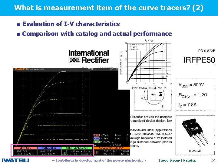 What is measurement item of the curve tracers? (2) ■ Evaluation of I-V characteristics