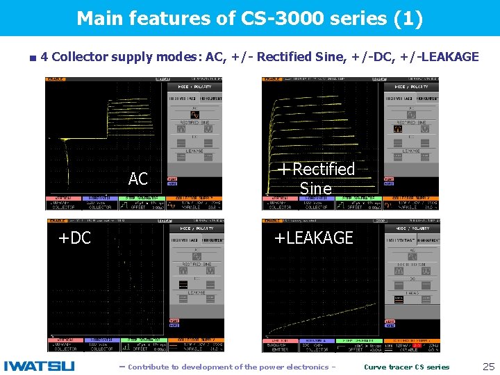 Main features of CS-3000 series (1) ■ 4 Collector supply modes: AC, +/- Rectified