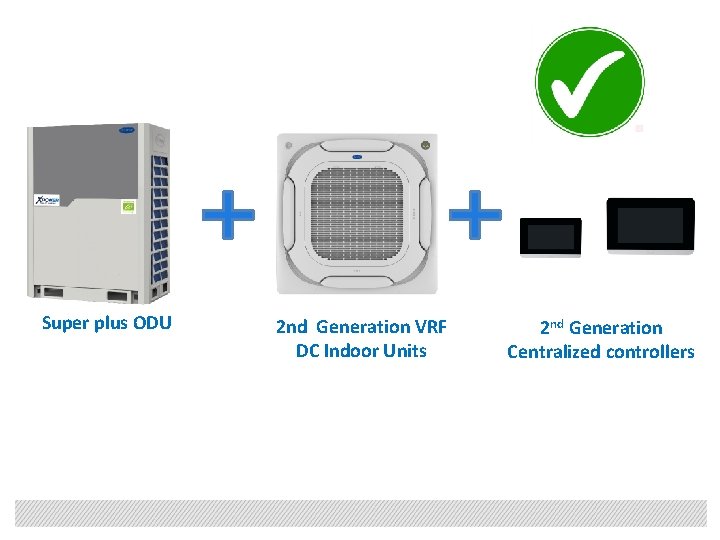 Super plus ODU 2 nd Generation VRF DC Indoor Units 2 nd Generation Centralized