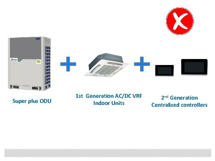 Super plus ODU 1 st Generation AC/DC VRF Indoor Units 2 nd Generation Centralized