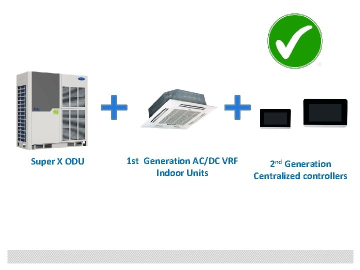 Super X ODU 1 st Generation AC/DC VRF Indoor Units 2 nd Generation Centralized