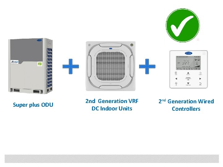 Super plus ODU 2 nd Generation VRF DC Indoor Units 2 nd Generation Wired