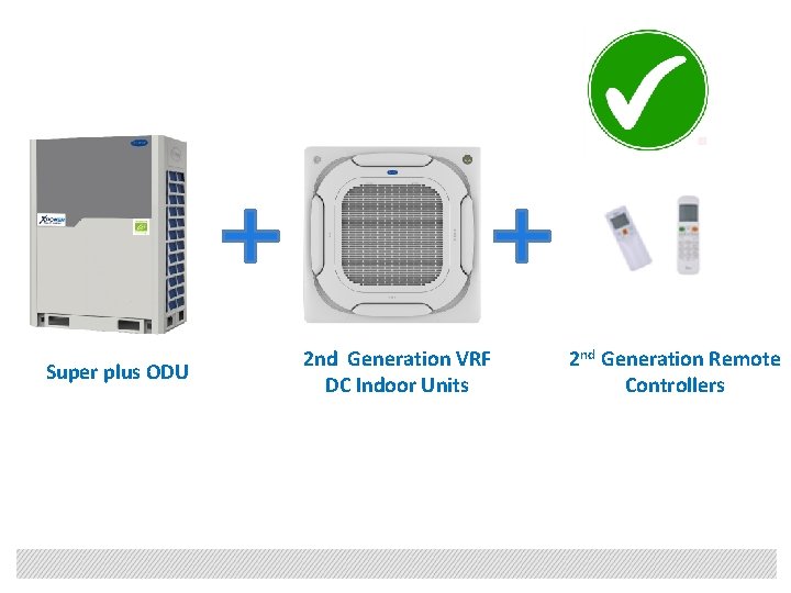 Super plus ODU 2 nd Generation VRF DC Indoor Units 2 nd Generation Remote