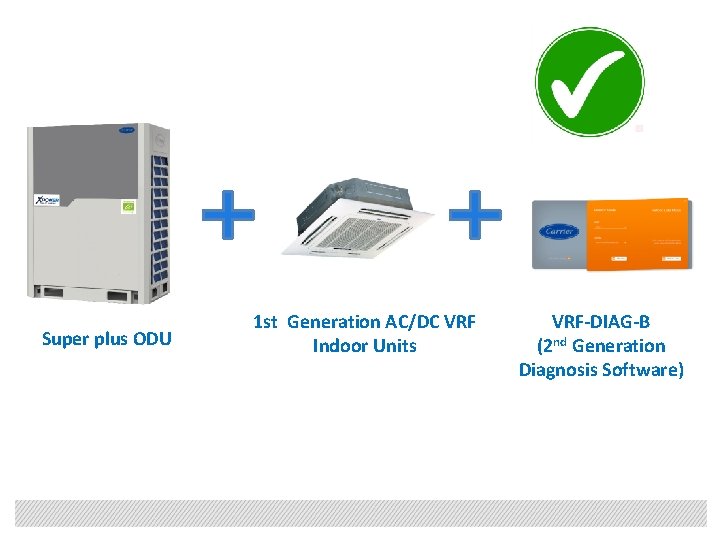 Super plus ODU 1 st Generation AC/DC VRF Indoor Units VRF-DIAG-B (2 nd Generation